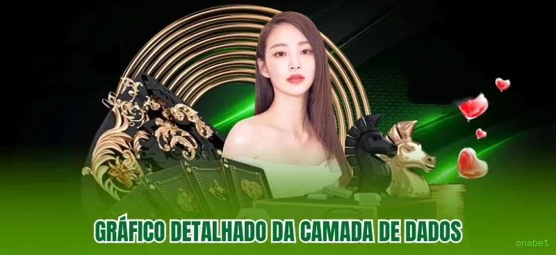 Estratégia JetX